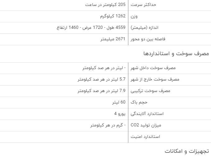 بررسی فنی دنا پلاس توربو + مشخصات