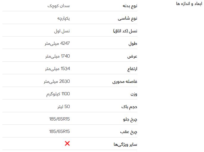 بررسی فنی رنو پارس تندر + مشخصات