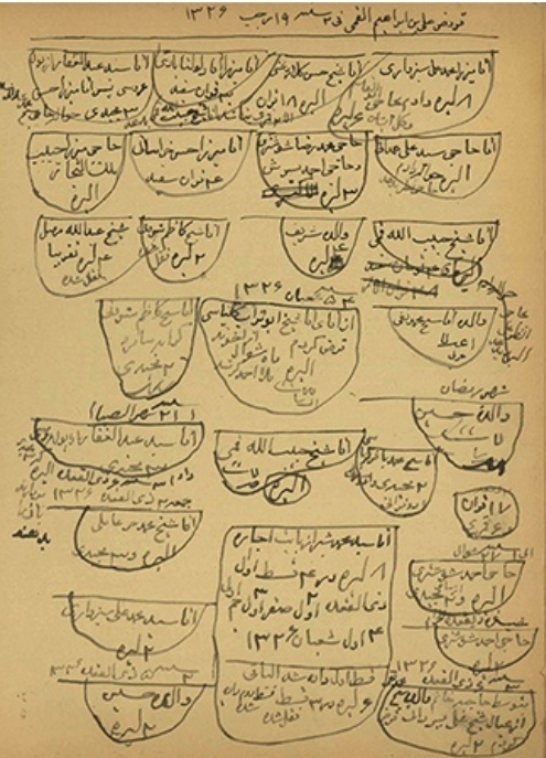 گزارش یک دفتر کاری آخوندی میان سالهای 1310 تا 1350ق