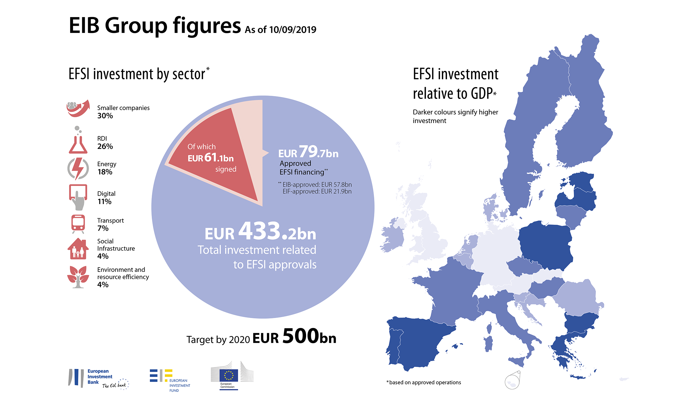 برنامه یونکر برنامه یونکر