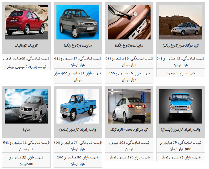 جدیدترین قیمت محصولات سایپا / تیبا به ۴۸ میلیون تومان رسید