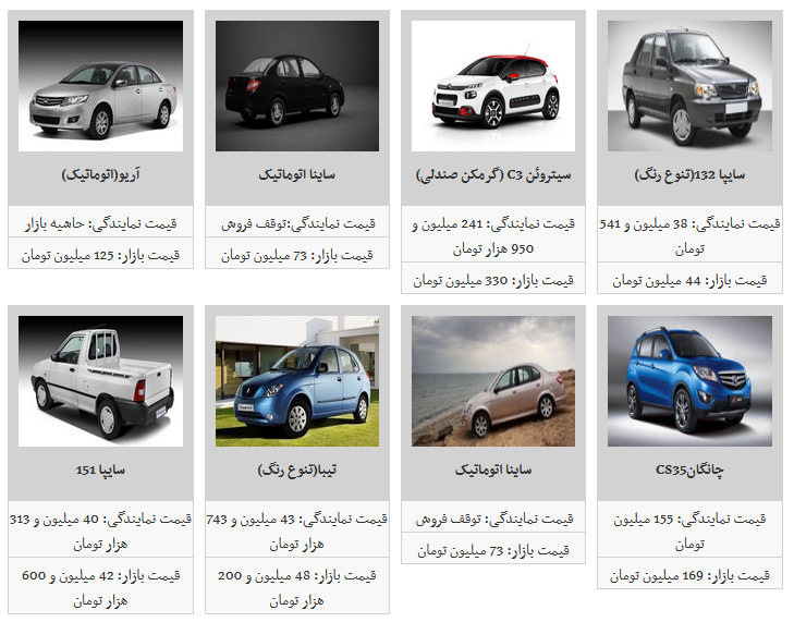 ثبات نرخ محصولات سایپا / تیبا به ۴۸ میلیون تومان رسید