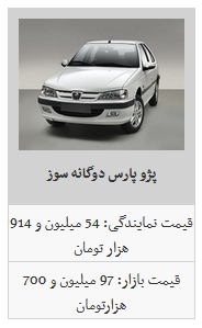 ریزش یک میلیونی قیمت محصولات ایران خودرو/ دنا به ۱۰۳ میلیون تومان رسید