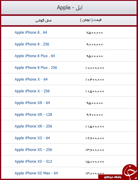 مظنه خرید گوشی همراه در بازار چقدر است؟ + قیمت