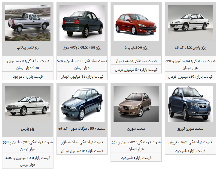 جدیدترین قیمت محصولات ایران خودرو در بازار آزاد/ پژو صندوقدار به ۱۰۳ میلیون تومان رسید