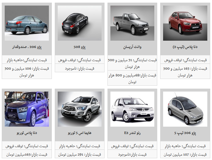 کاهش جزئی قیمت محصولات ایران خودرو/ دنا ۱۲۰ میلیون و ۵۰۰ هزار تومان شد