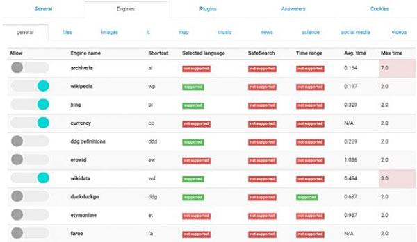 ۵ موتور جستجوگر جایگزین گوگل را بشناسید