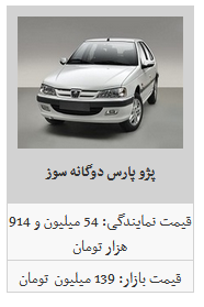قیمت محصولات ایران خودرو در ۲۰ بهمن/ پژو پارس به قیمت ۱۲۰ میلیون تومان رسید