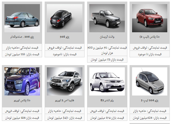 قیمت محصولات ایران خودرو در ۱۰ اسفند