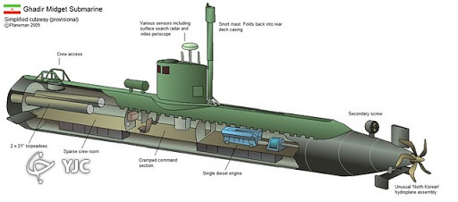زیردریایی هسته‌ای ارتش چه ویژگی دارد؟