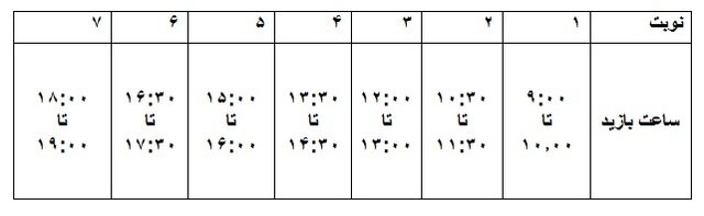 بازدید از موزه ملی ایران نوبت‌بندی شد/اول پروتکل‌ها را بخوانید بعد به موزه بروید