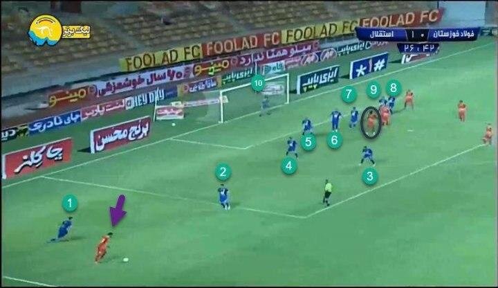 دو صحنه عجیب در بازی فولاد - استقلال/ عکس