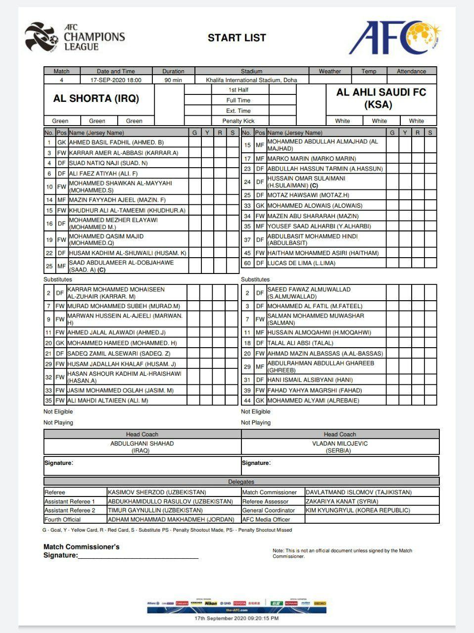 شهر خودرو صفر - شباب الاهلی یک/ شاگردان رحمتی همچنان بدون امتیاز در قعر جدول