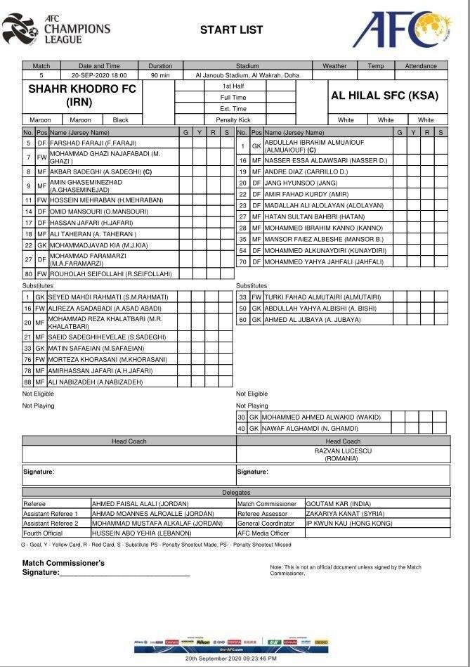 لیست عجیب الهلال برای بازی با شهرخودرو