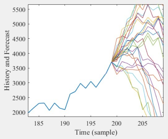 افزایش تعداد ناقلان و مبتلایان به کرونا در صورت عدم اجرای ۳ راهکار کلیدی