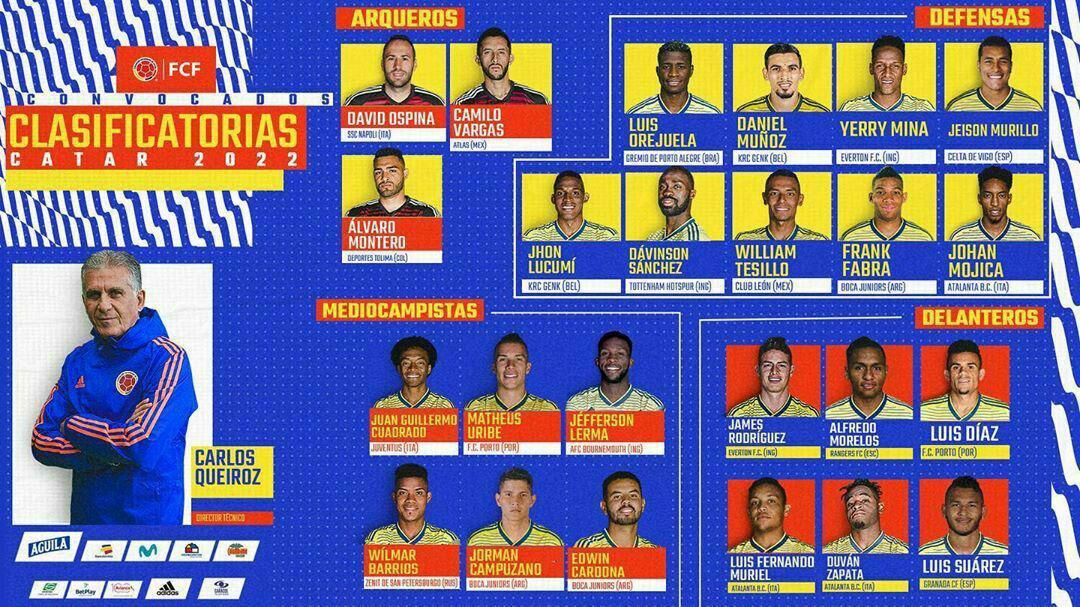 لیست تیم ملی کلمبیا توسط کارلوس کی‌روش منتشر شد