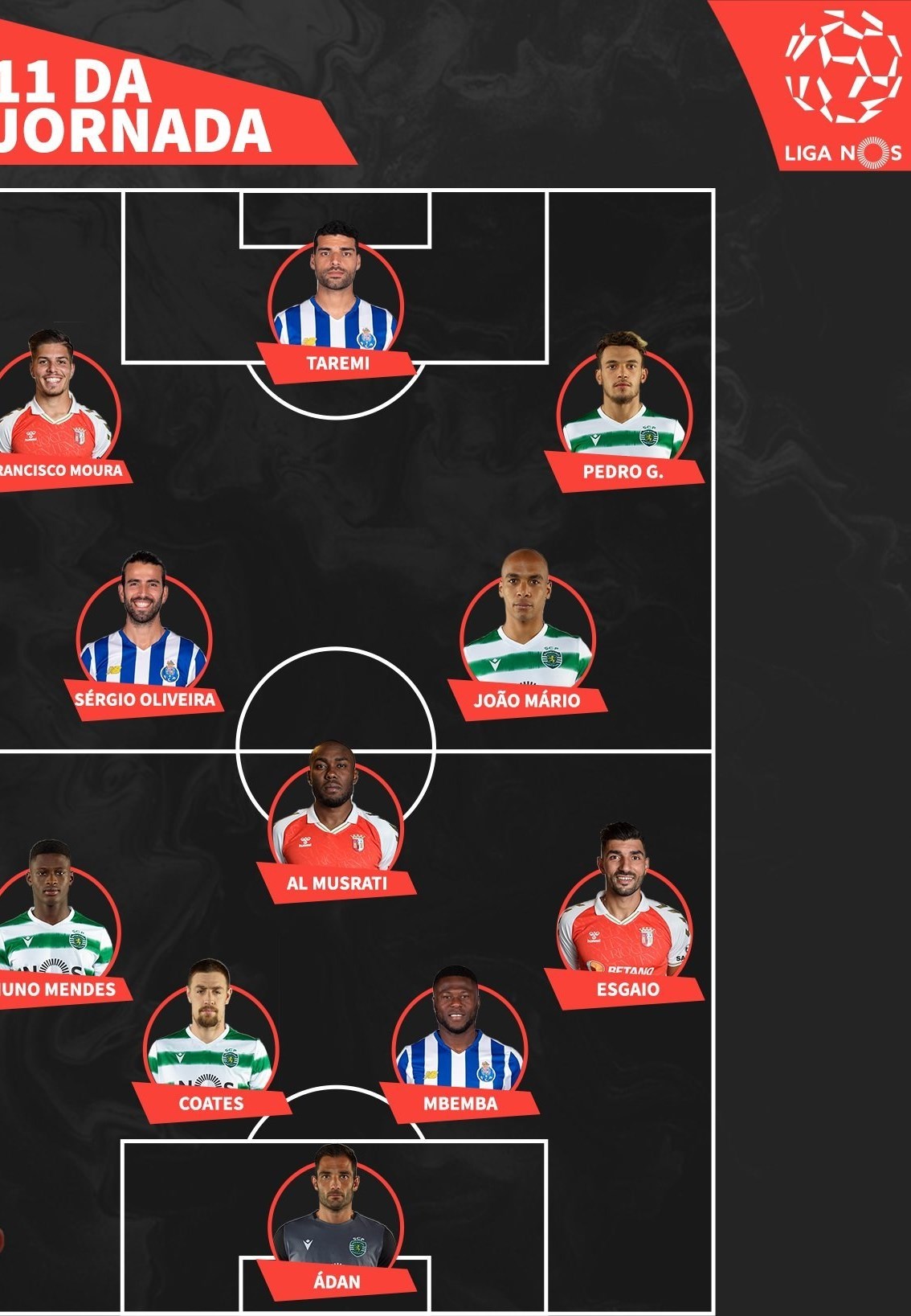 مهدی طارمی , تیم فوتبال پورتو پرتغال , 