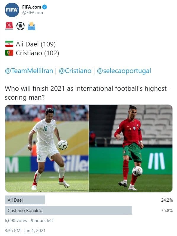 رقابت جذاب دایی و رونالدو در توییتر فیفا/ عکس