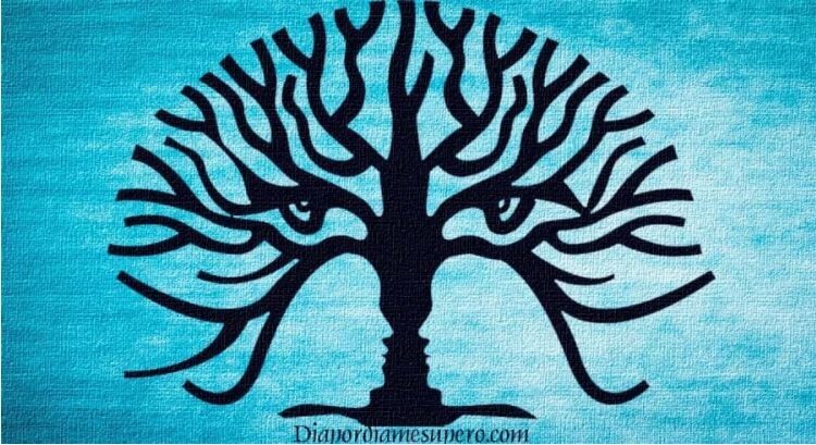 با این تست روان شناسی خودتان را بیشتر بشناسید