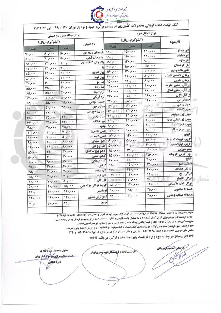کاهش ۲ هزار تومانی قیمت خیار/ موز؛ کیلویی ۵۰ هزار تومان