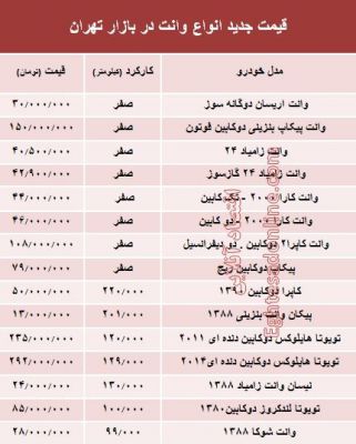 jamalbinoghte