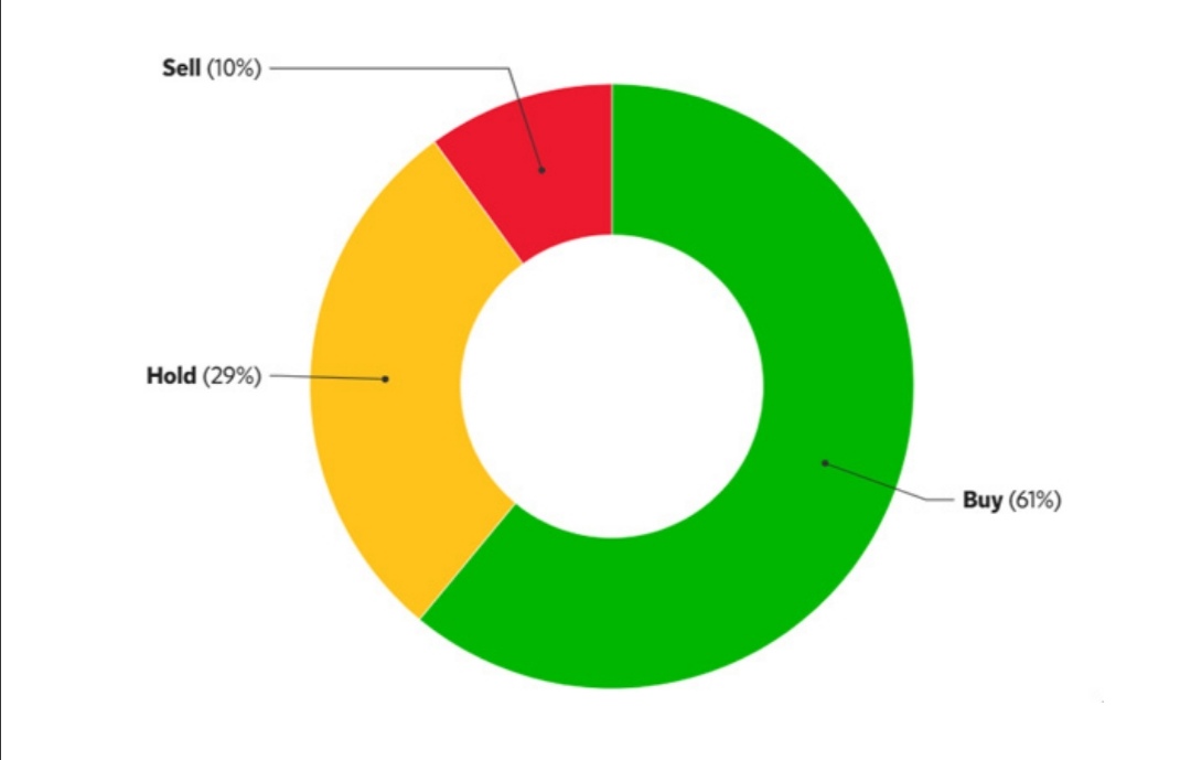 Screenshot_20220207_151210