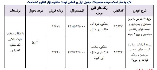 ایران خودرو