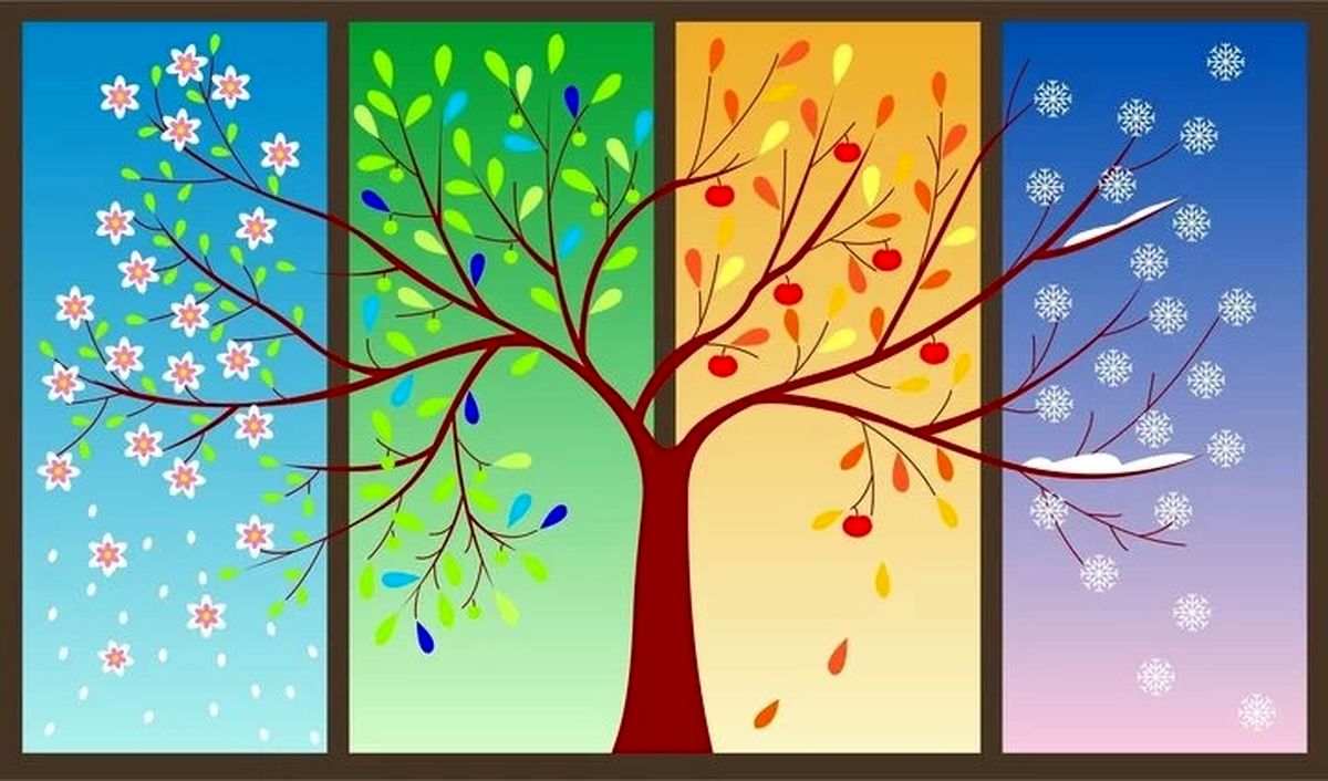 متولدین کدام فصل عصبی ترند؟!/ عکس
