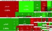 جدیدترین وضعیت بورس؛ بازار سهام فراتر از پیش بینی ها بود/ ورود ۱۴۰۰ میلیارد تومانی پول حقیقی به بورس/ بورس مثبت شد