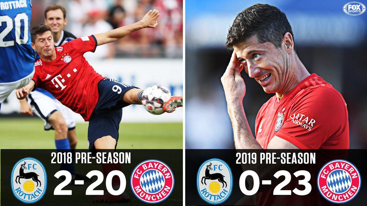 پیروزی 23-0 بایرن مونیخ در دیدار دوستانه
