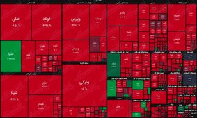 نقشه بازار سهام بر اساس ارزش معاملات/ حمایتی که محقق نشد