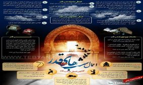 اعمال شب های قدر در یک نگاه