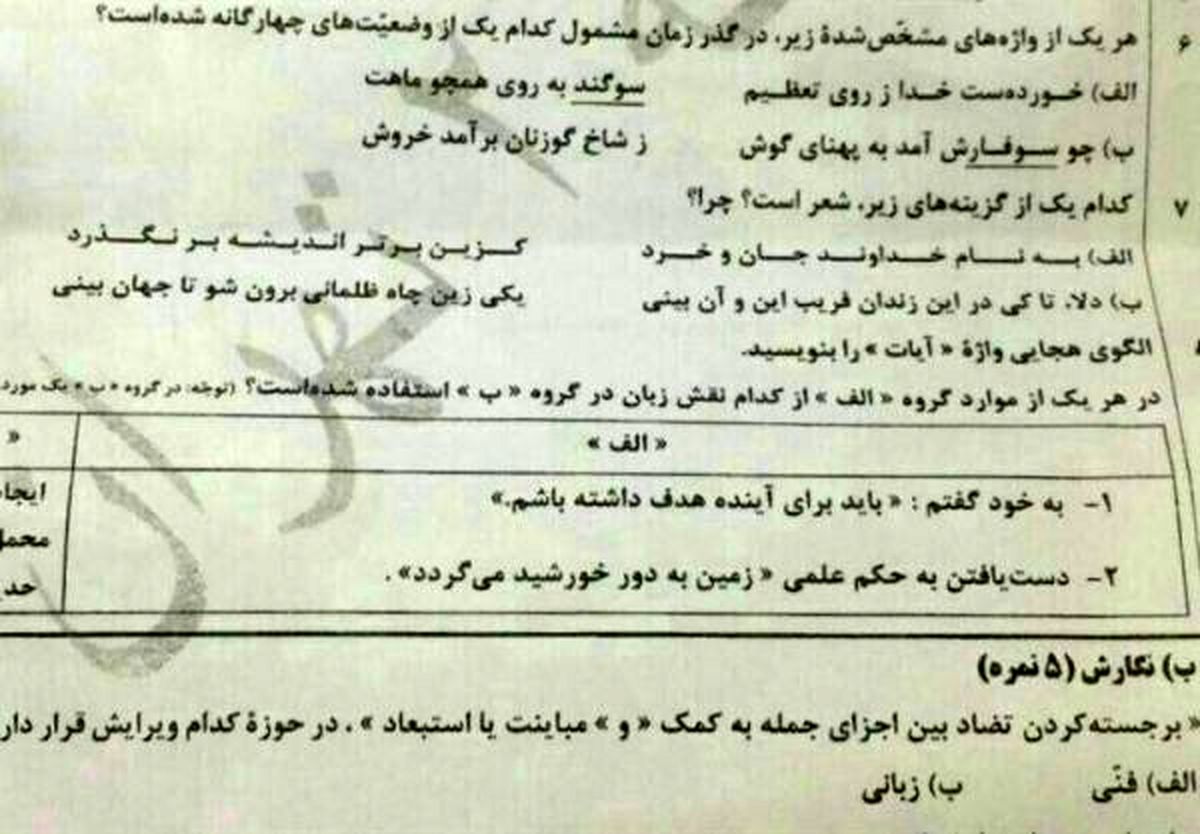 ماجرای انتشار سوالات زبان فارسی در فضای مجازی قبل از آغاز امتحان