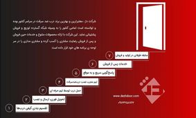 درب ضد سرقت را ازکجا بخریم؟