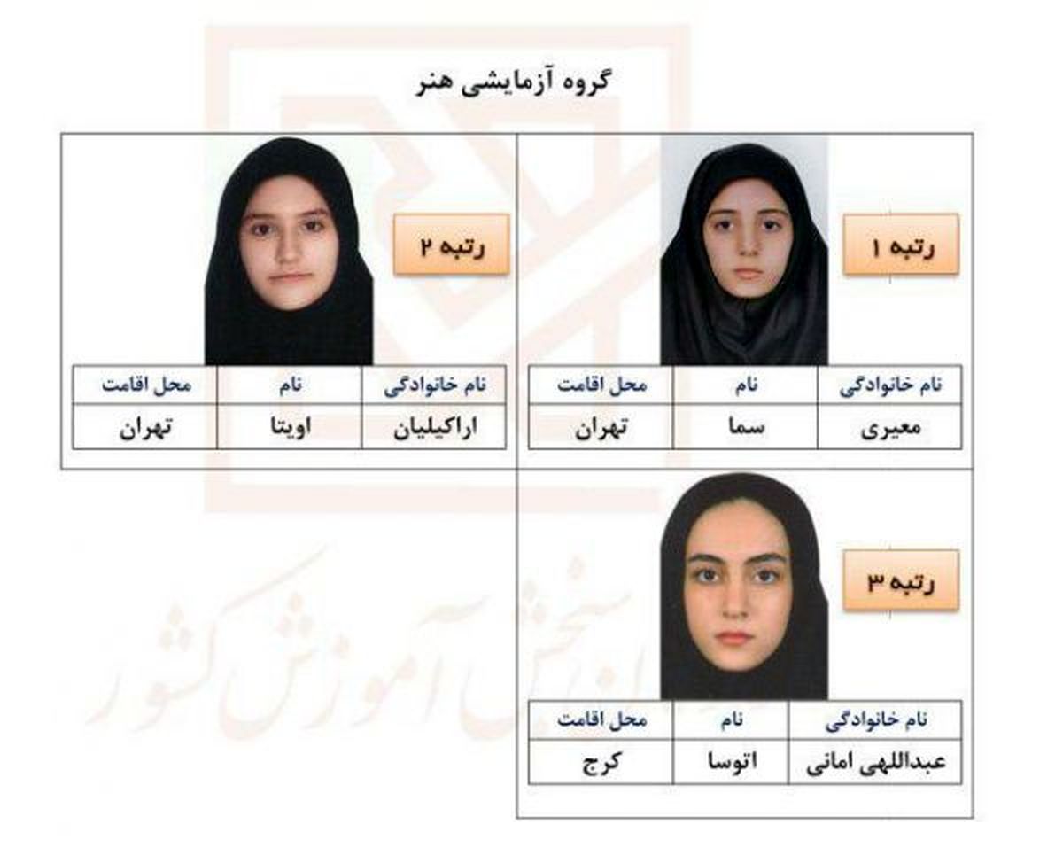 نفرات برتر گروه آزمايشي آزمون های سراسری سال 1396 + عکس