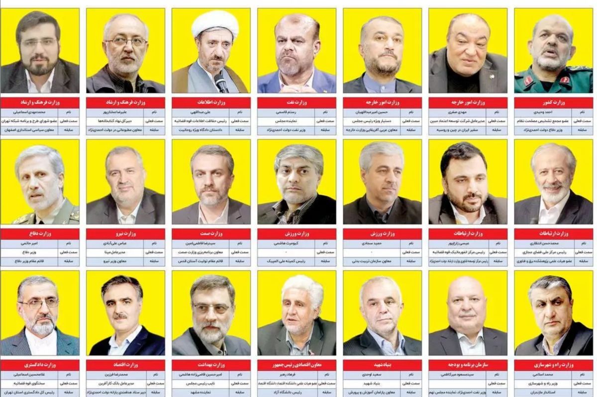 صفحه نخست روزنامه‌های امروز دوشنبه ۴ مرداد ۱۴۰۰