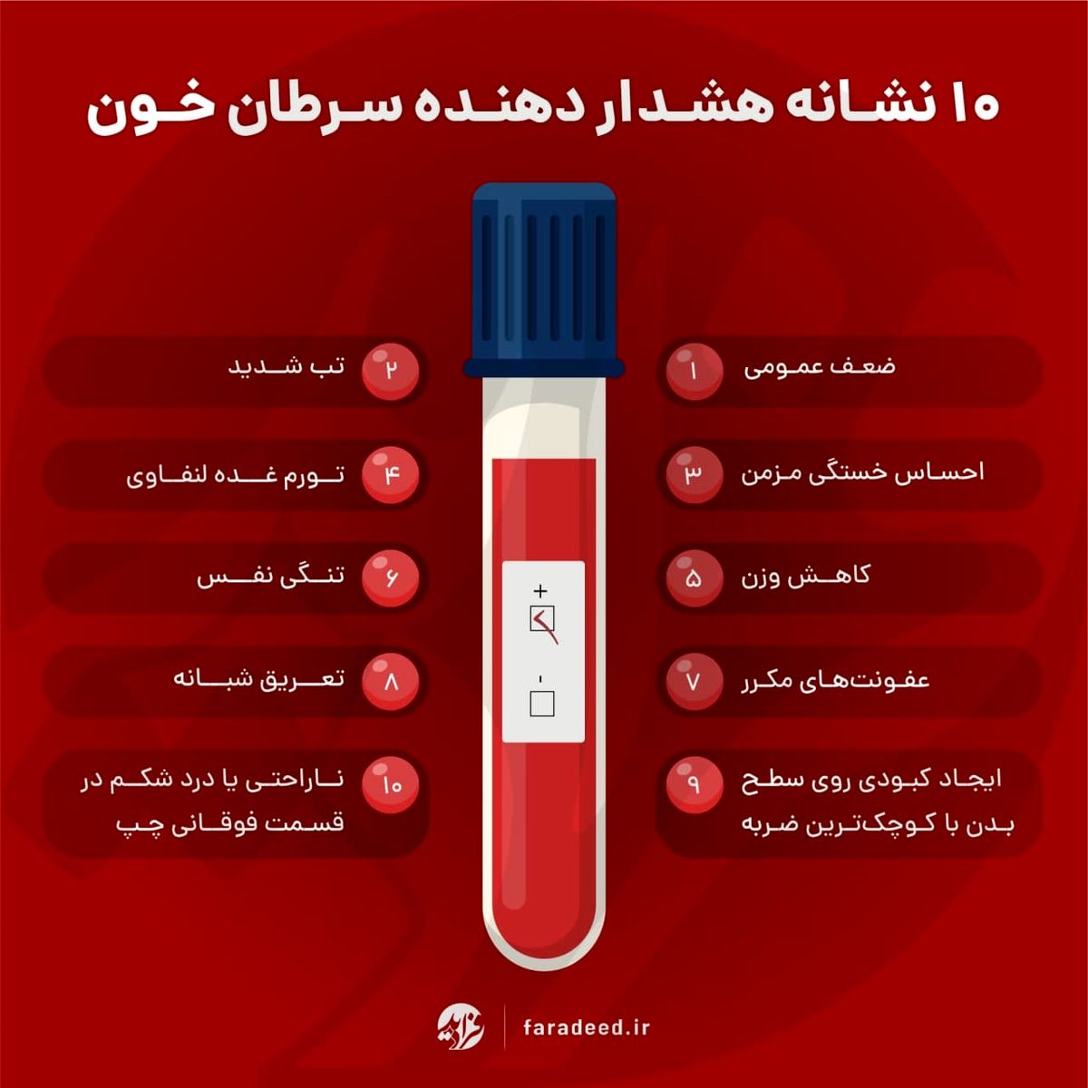۱۰ نشانه هشداردهنده سرطان خون