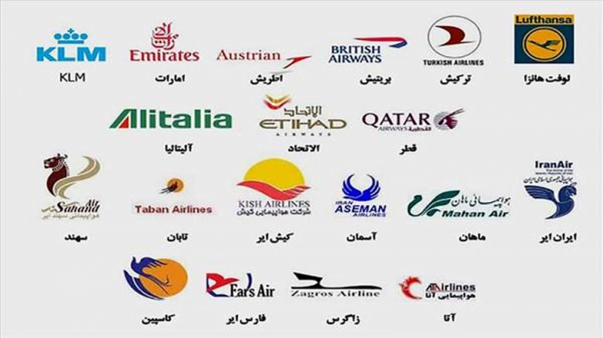 فروش يك بليت هواپيما به دو مسافر، جرم است/ برخورد قضايي با شرکت‌هاى هواپيمايي متخلف