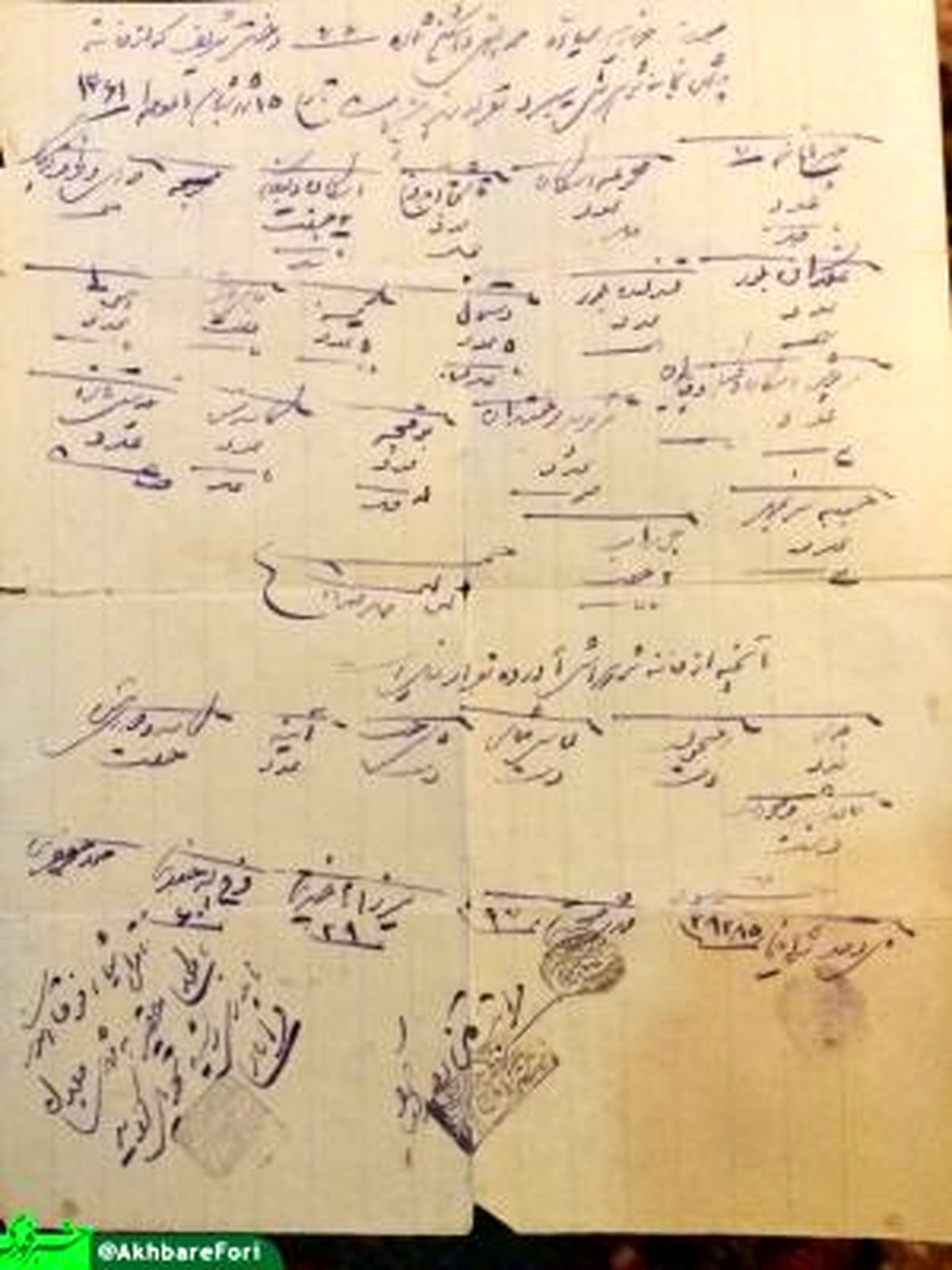 لیست جهیزیه متعلق به سال 1361 هجری قمری