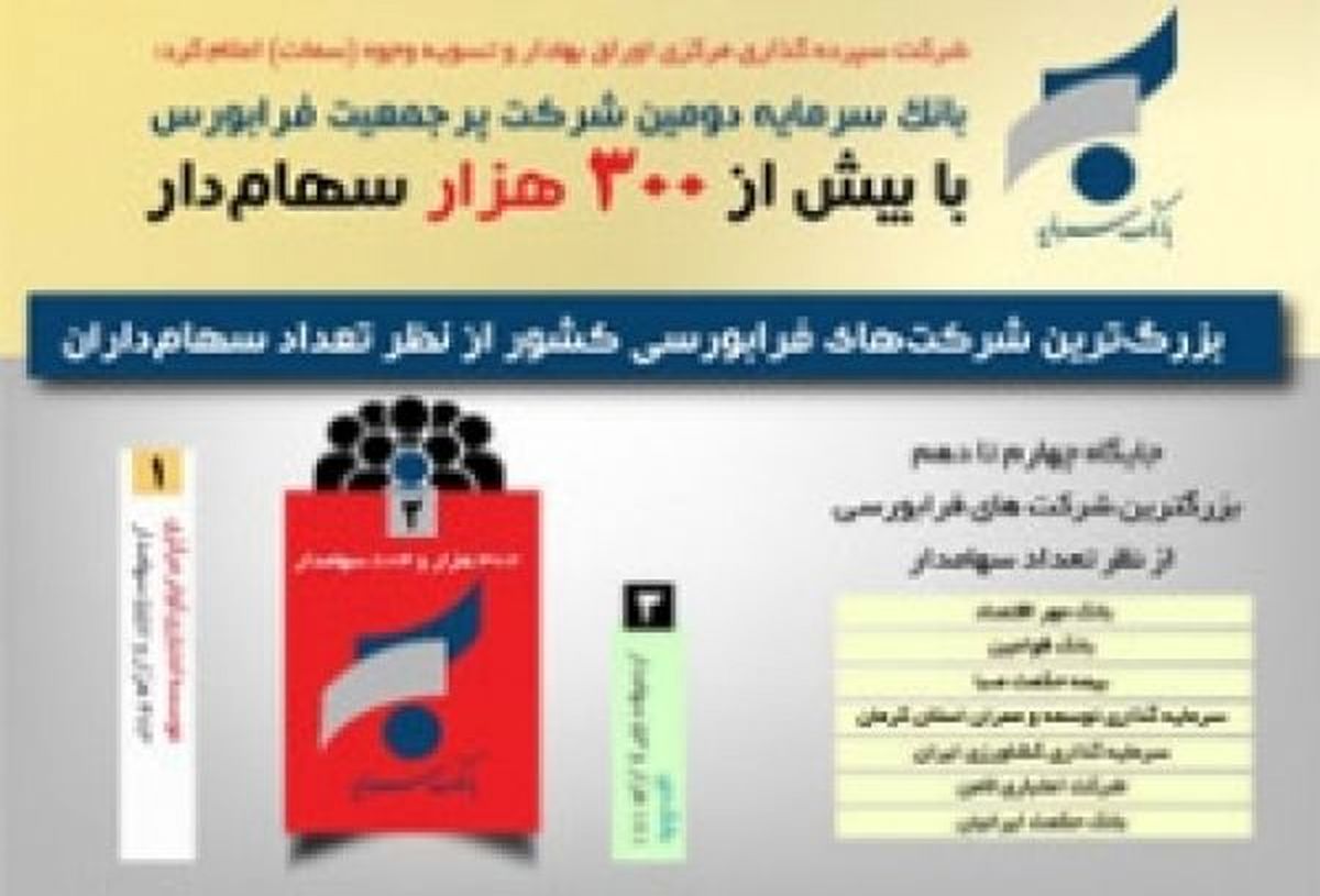 بانک سرمایه، به عنوان دومین شرکت بزرگ فرابورسی معرفی شد