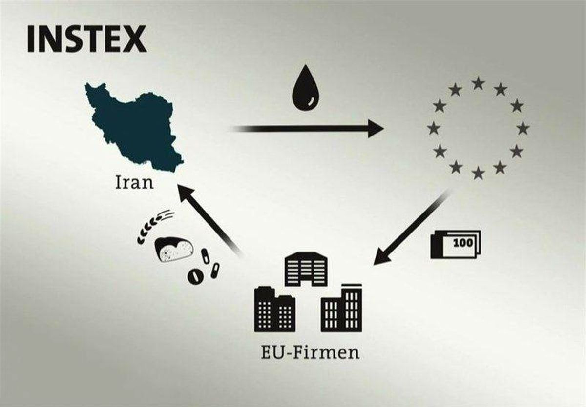 آلمان: پس از تشکیل اینستکس، علاقه مندی شرکت ها برای کار با ایران بیشتر شده