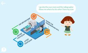 اپلیکیشنی برای از بین بردن ترس کودکان از ام‌.آر.آی