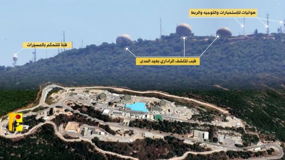 حملات گسترده حزب‌الله لبنان به مواضع ارتش رژیم صهیونیستی

