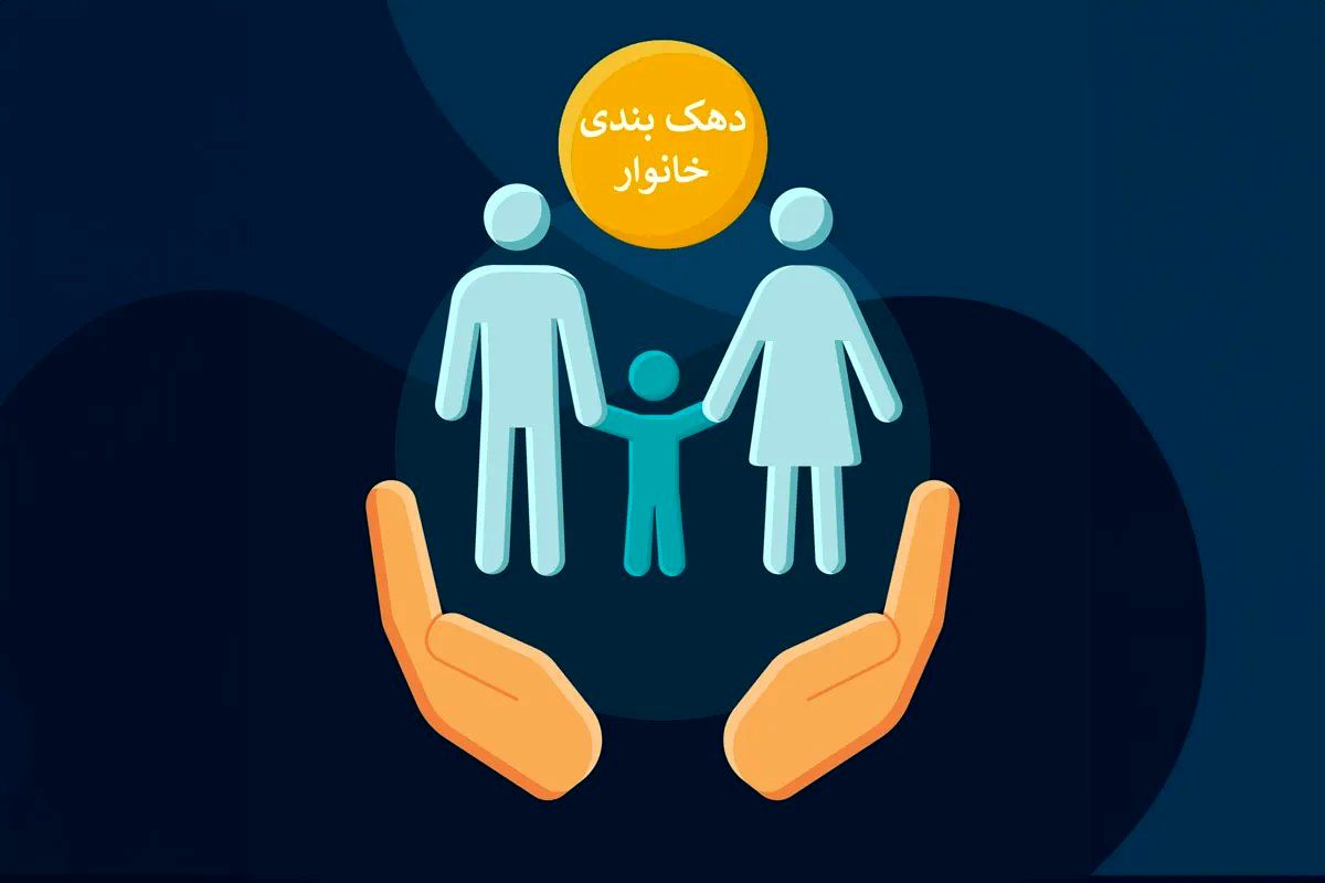 مرحله بعدی دهک‌بندی خانوارها اعلام شد